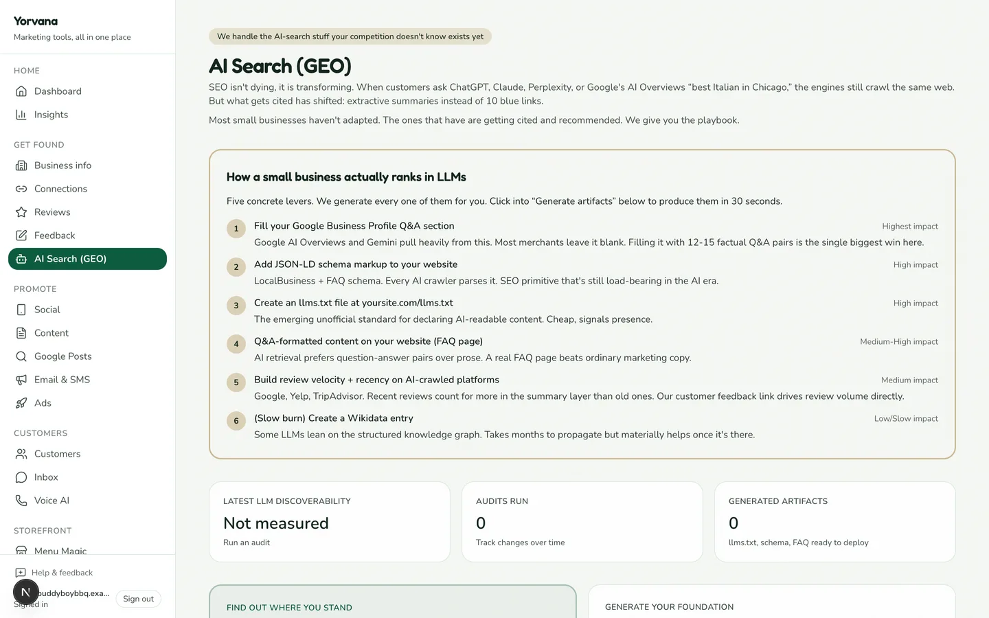 The GEO (AI Search) screen in Yorvana, shown with demo data