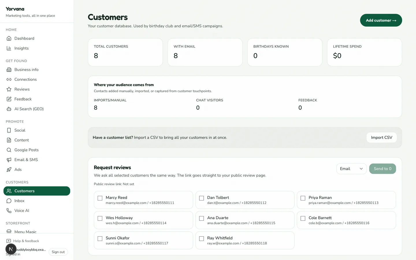 The Customer audience screen in Yorvana, shown with demo data