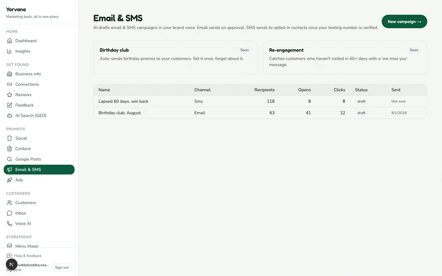 The Email + SMS Campaigns screen in Yorvana, shown with demo data