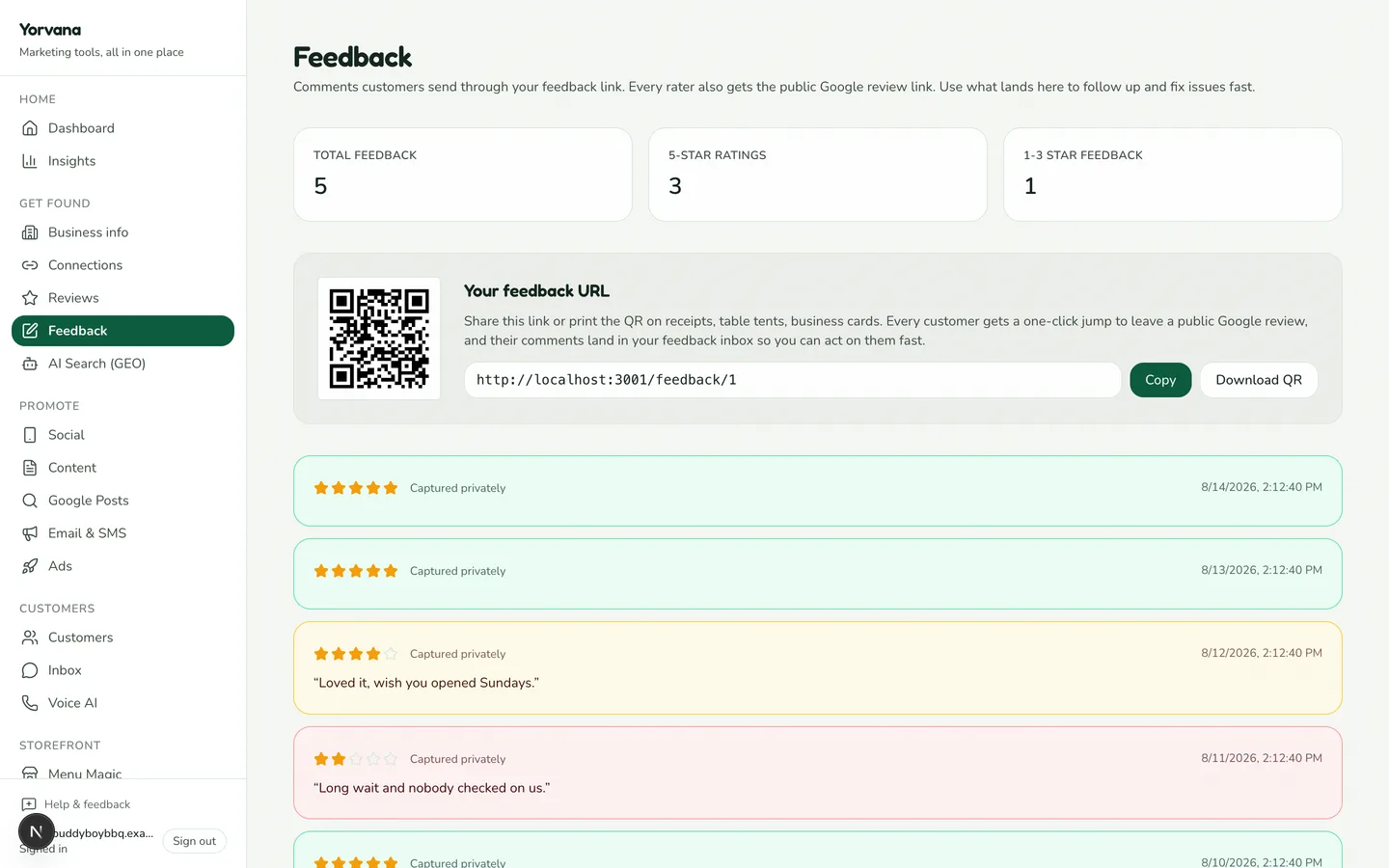 The Smart Feedback screen in Yorvana, shown with demo data